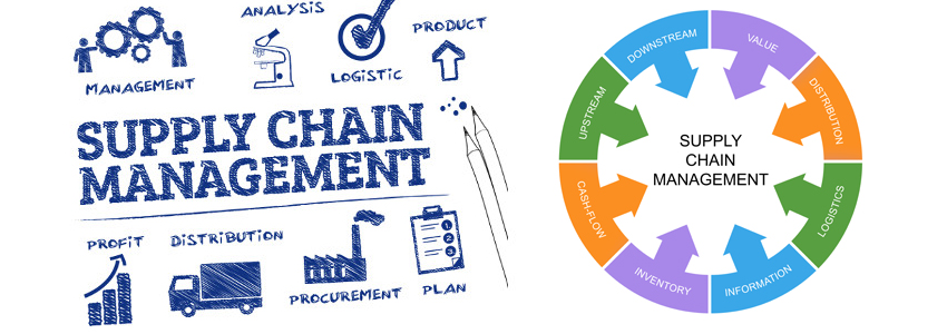 Suppl chain management